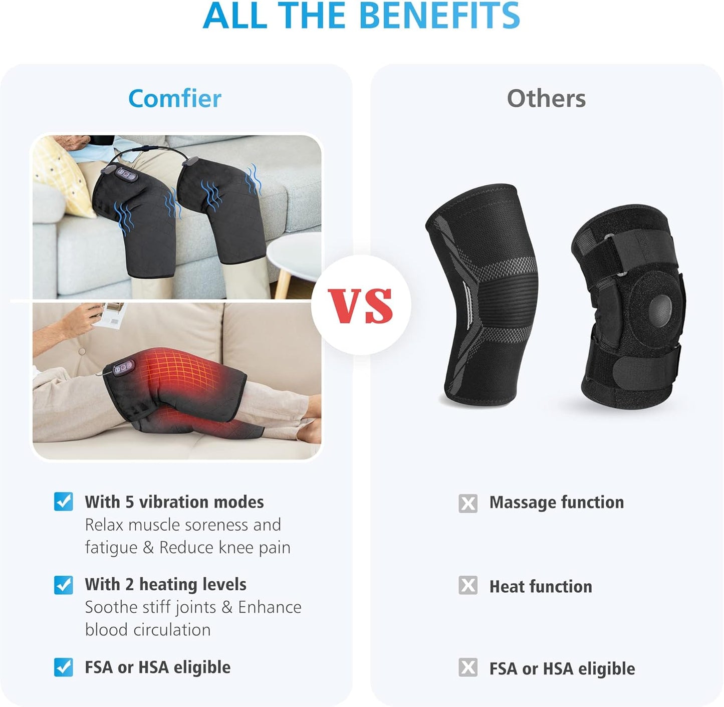 Heated Knee Massager, Knee Brace Wrap with Massage,Vibration,Heating Pad for Knee, Leg Massager, Heated Knee Pad for Stress Relief, Birthday Gifts for Her Him,Gifts for Men/Women