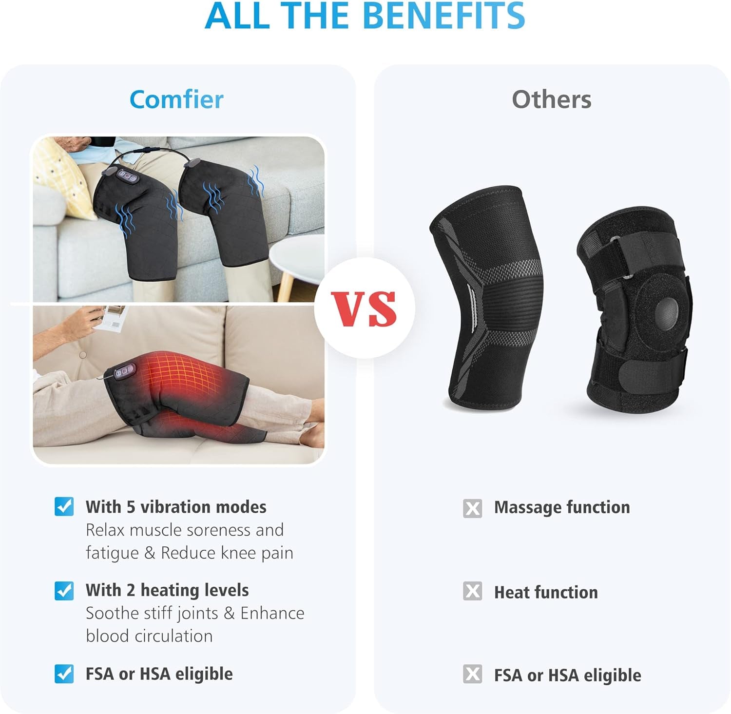 Heated Knee Massager, Knee Brace Wrap with Massage,Vibration,Heating Pad for Knee, Leg Massager, Heated Knee Pad for Stress Relief, Birthday Gifts for Her Him,Gifts for Men/Women
